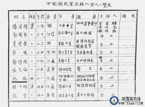 第五章 （3） 《丹心素裹 ——中共情报员沈安娜口述实录》