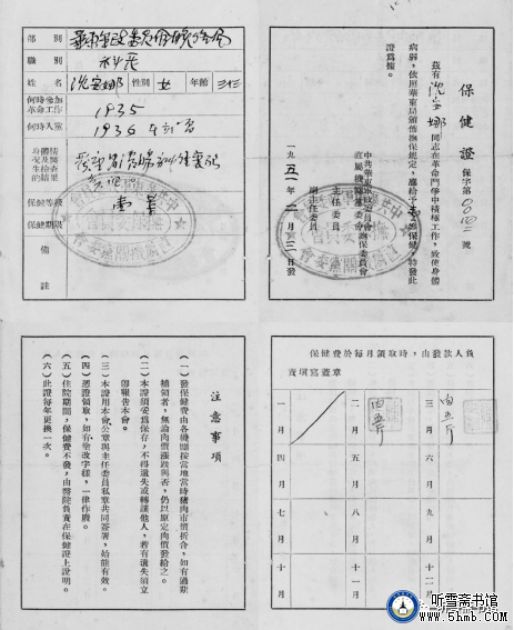 第八章 (4) 《丹心素裹 ——中共情报员沈安娜口述实录》 第八章 (4) 《丹心素裹 ——中共情报员沈安娜口述实录》